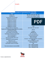 Especificaciones Transmisión Captiva Sport.