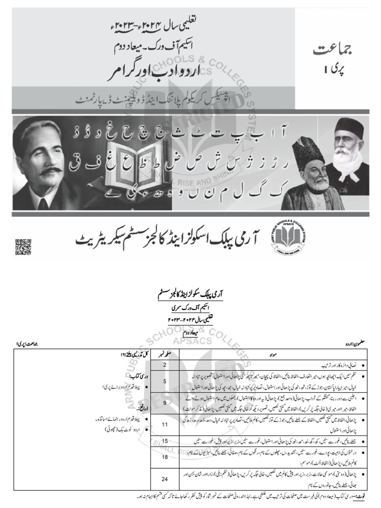 class-pre-1-urdu-2nd-term-cold-warm-region-pdf