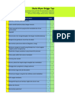 Skala Myer Briggs Type Indicator: NO Pernyataan A Isian