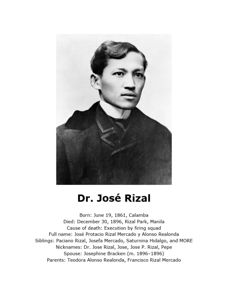 Full Name of Dr. José Rizal | PDF | Social Science
