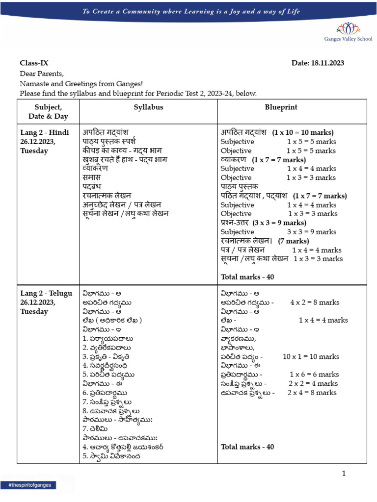 Grade IX PT2 - Syllabus and Blue Print, 2023-24 | PDF