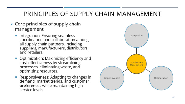 Principles of Supply Chain Management | PDF