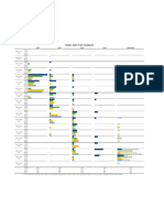 US - FOMC Dot Plot Comparison (Int Rate) Table