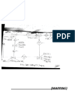 ER Diagram and MAPPING