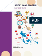 Kelas Vi Modul Pembelajaran