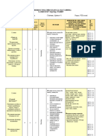 1. Годишњи план рада - руски језик