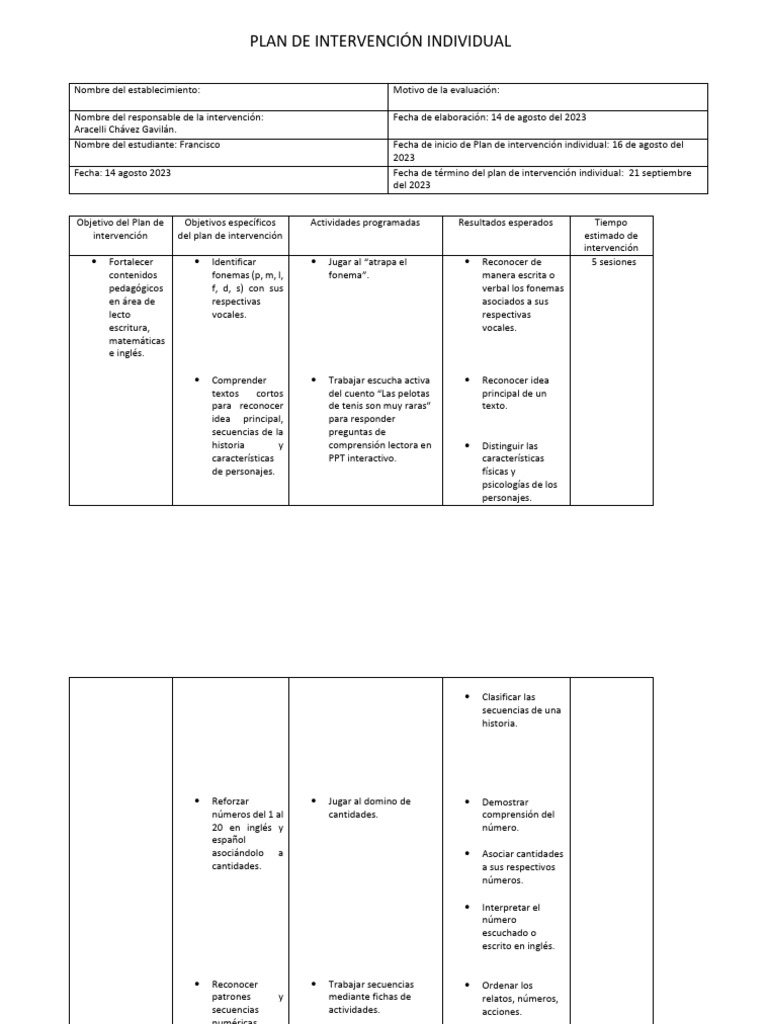 Plan de Intervención Individual de Gaby Ustaris | PDF | Aprendizaje ...
