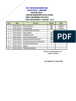 Nilai Uts Pengantar Manajemen & Bisnis - 2023 - Ti-7