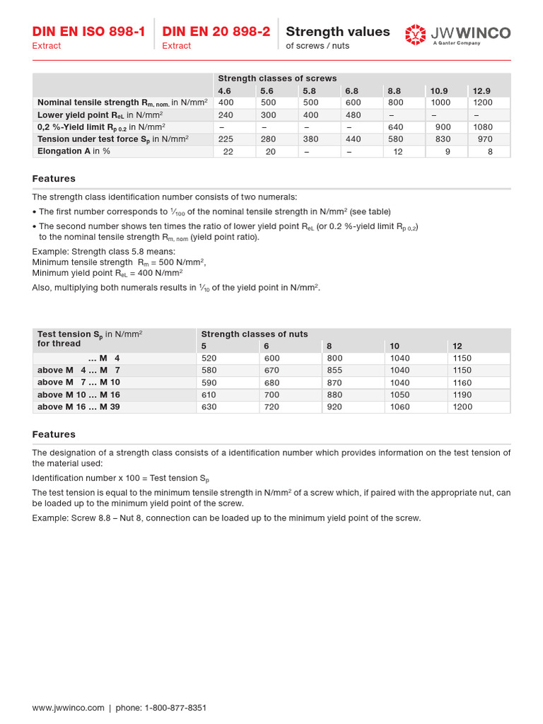 Din en Iso 898-1 DIN EN 20 898-2: Strength Values | PDF | Screw | Yield ...
