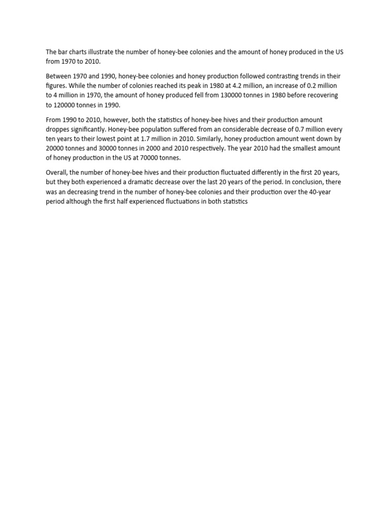 The Bar Charts Illustrate The Number of Honey | PDF