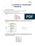 Tema 2 Tabla Periódica y Propiedades Periódicas