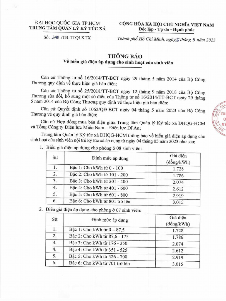 Thue 8 Ap Dung Cho Cac Mat Hang Nao