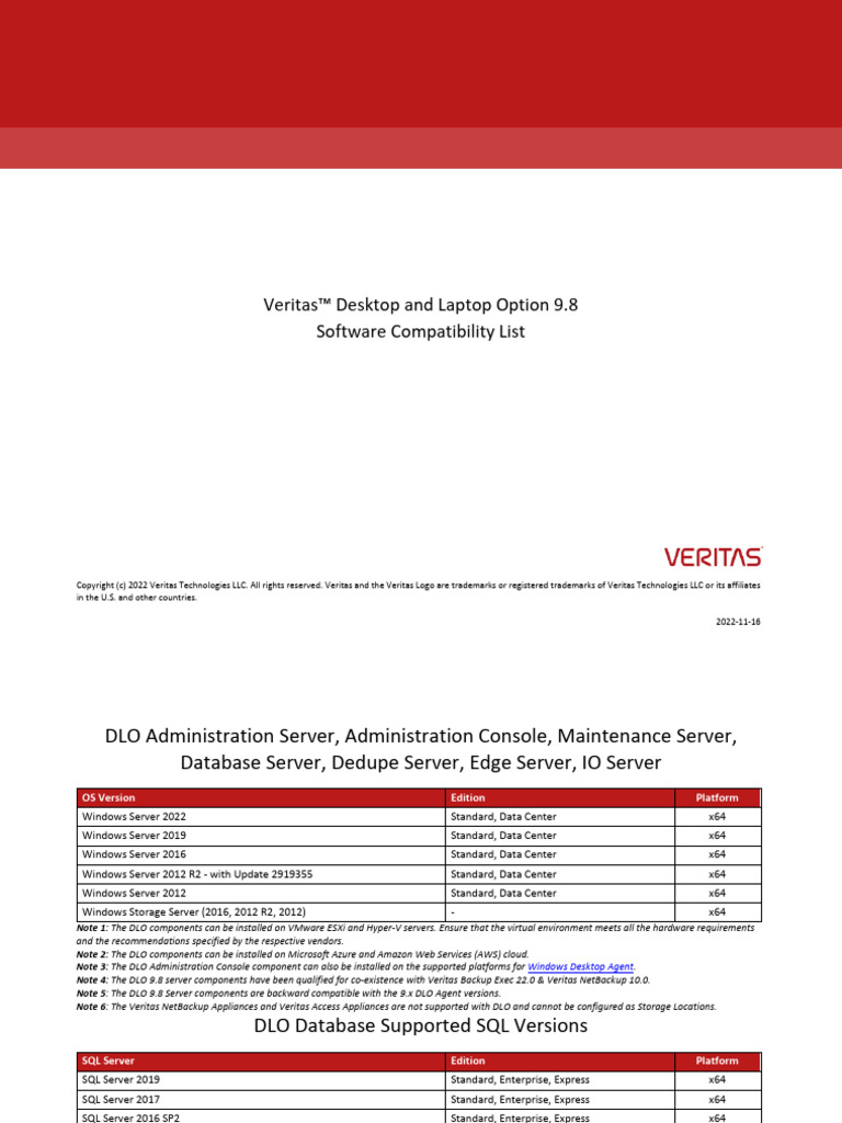 Veritas dlo 9 8 software compatibility list1117 pdf microsoft