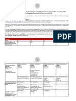 Accepted - Language - Certificates 24 - 25