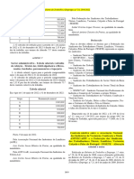 Boletim Do Trabalho e Emprego 24 - 2022