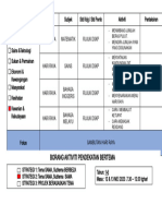 Borang Aktiviti Pendekatan Bertema Edit