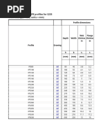 Steel Profile Catalog