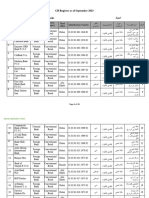 CB Register September 2023