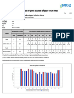 Relatorio Diretriz Nacional Parametros Basicos