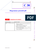 Diagrammes Potentiel PH