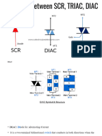 Diac Triac