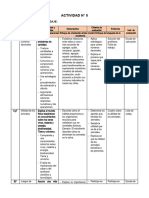 3° Grado - Actividad Del 15 de Noviembre