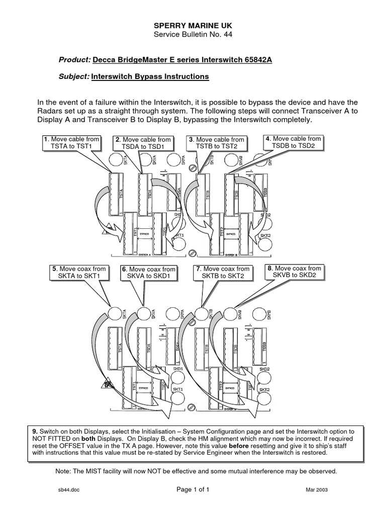 Interswitch Bypass Instructions Guide | PDF | Computers | Technology ...