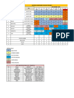 Roster Manpower Periode 6 - 12 November