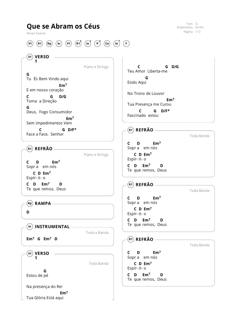 Cifras e Letra: Que se Abram os Céus | PDF