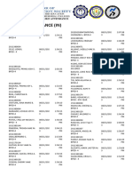 Attendance Sheet BNW Time Inout