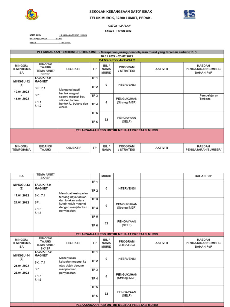 Tapak Catch Up Plan Sains Pdf