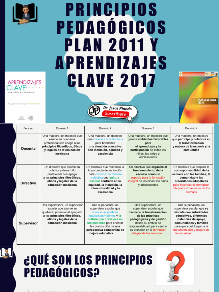 Principios pedagógicos plan 2011 y aprendizajes clave 2017 | PDF ...