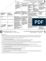 Matriz de Identificación de Instituciones y Programas Gubernamentales