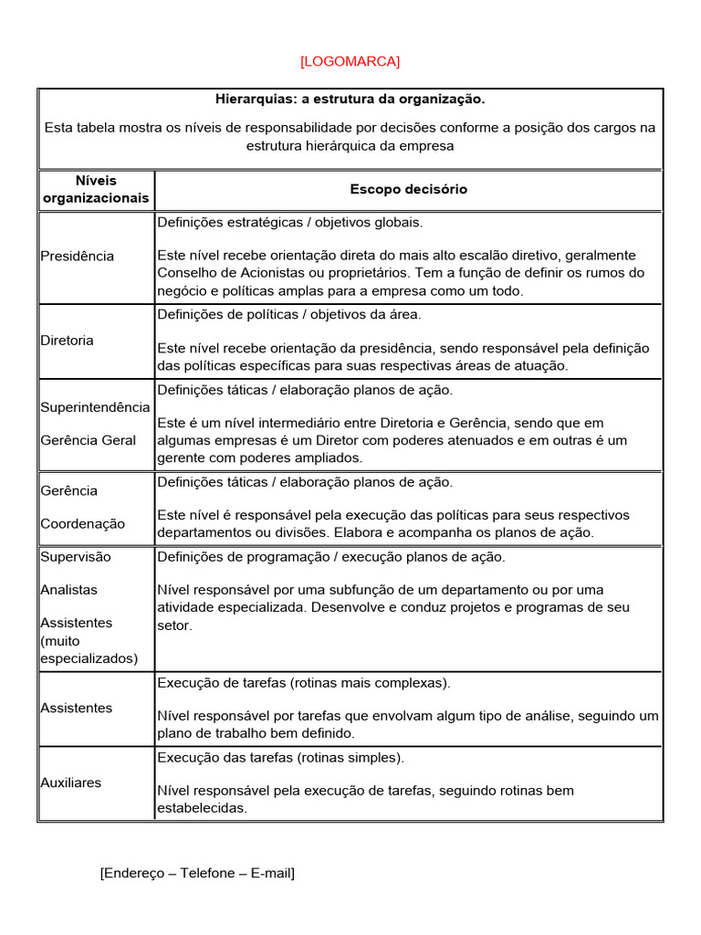 descricao-de-cargos-e-salarios-pdf-qualidade-neg-cios-contabilidade