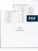 1.3.6.c.2 Daftar Pegawai Yang Sudah Di Vaksin