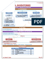 PPA 4 Inventories