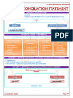 PPA 3 Bank Reconciliation Statement