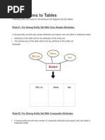 DBMS Unit 1