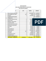 Input - Output Biaya HUT PPNI 2023