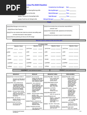 Production Area Pre-shift Checklist June 09.Doc