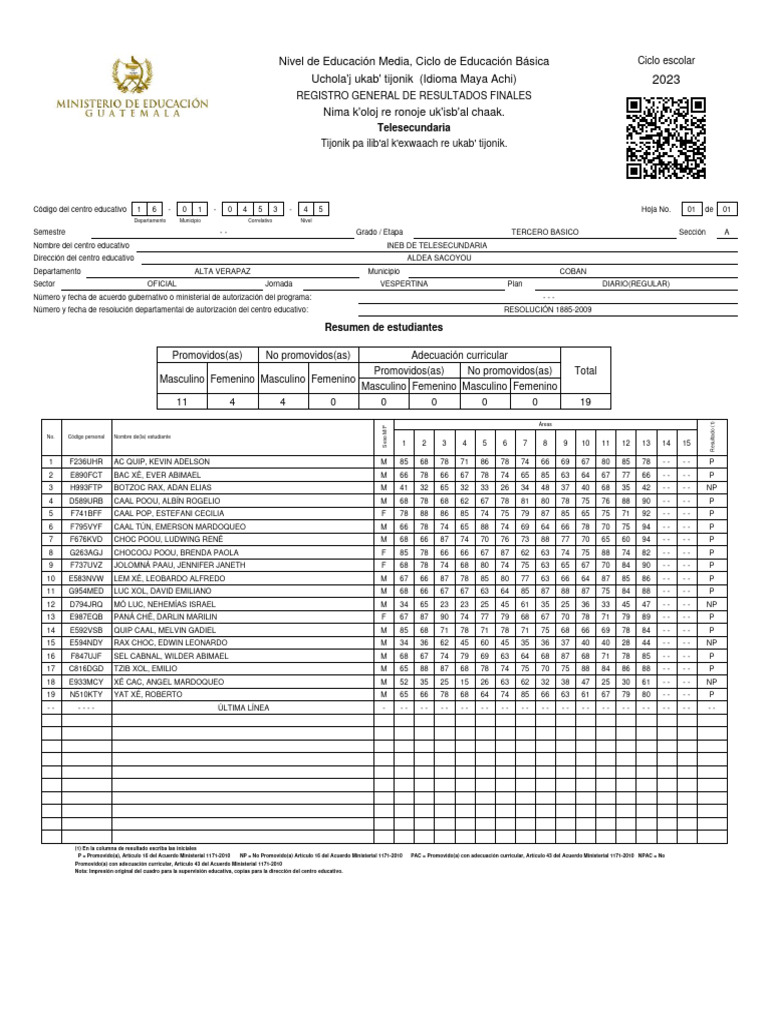 CUADRO MED Tercero 2023 | Descargar gratis PDF | Plan de estudios