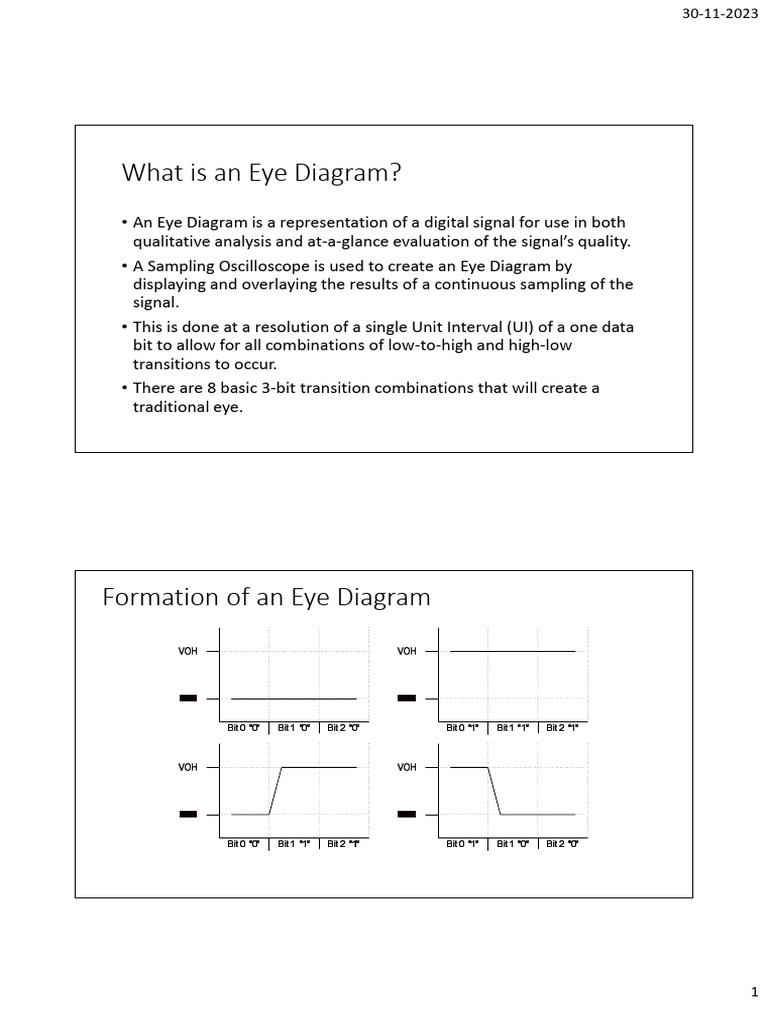 Understanding Eye Diagrams in Digital Signals | PDF | Computing ...