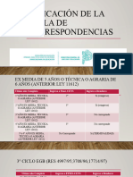 Aplicación de La Tabla de Correspondencias