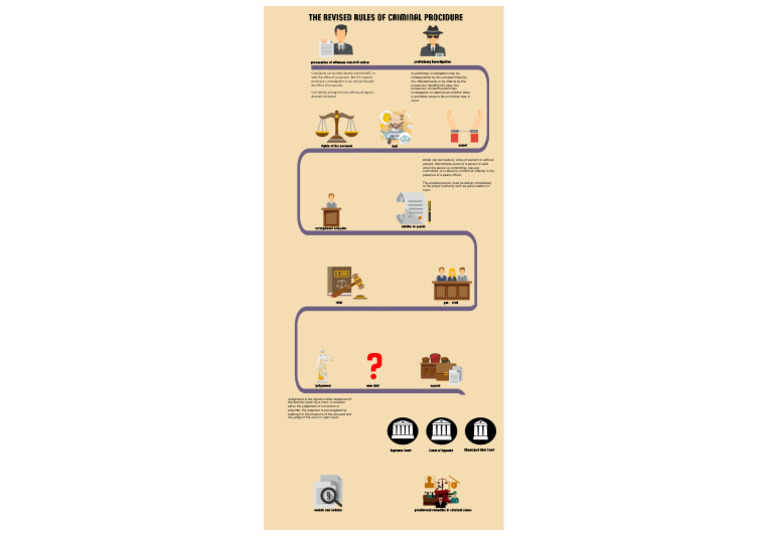 Cases Basis PDF Prosecutor Judgment (Law)