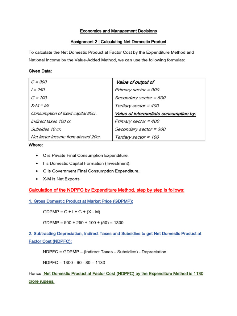 CALCULATE NET NATIONAL PRODUCT visual data 2