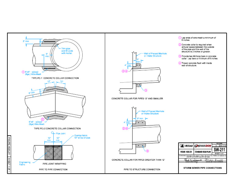 Concrete Collar Connection Details | PDF | Pipe (Fluid Conveyance ...