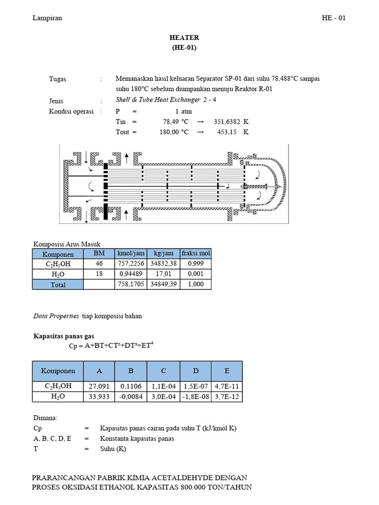 Lampiran Perancangan Shell And Tube Heat Exchanger He 01 Pdf