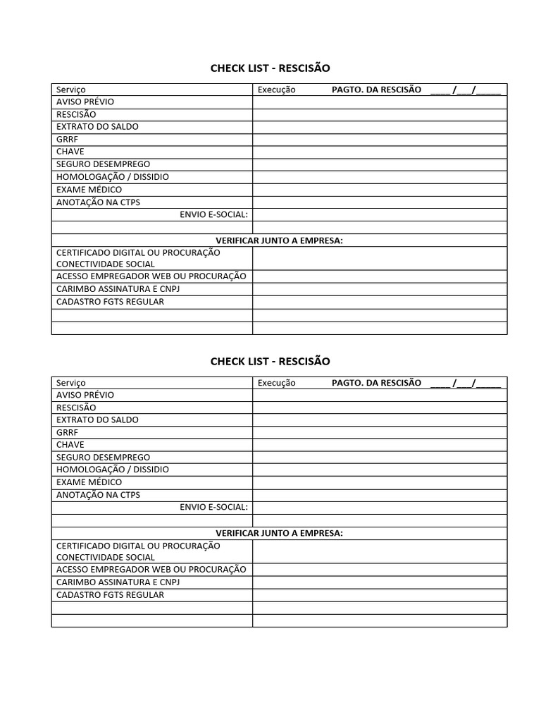 Check List Completo para Rescisão | PDF