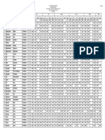 PV 1LMD 2sem 22 06 2018