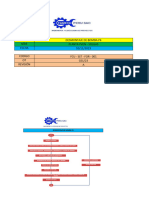 Iperc - Desmontaje de Bomba p4 - p1 (Pven)